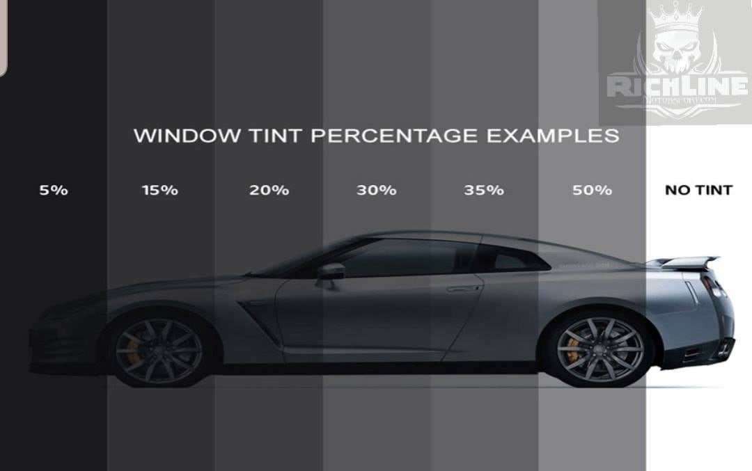 Is 5% Tint or 20% Tint Right For You?